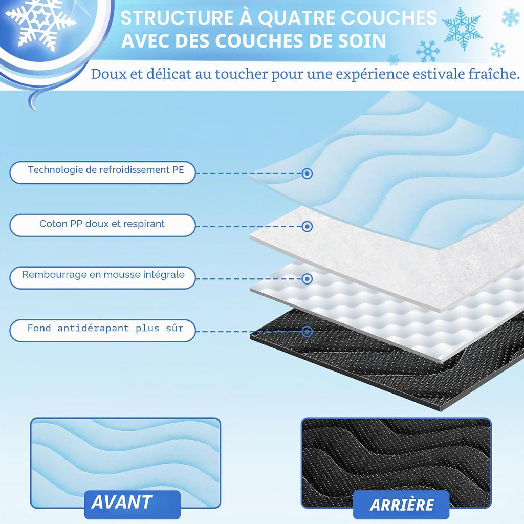 BaoDan Tapis Rafraichissant Chien,70x100cm Tapis Rafraichissant pour Chien | Bleu, Soie Glacée Respirant, Coussin Rafraîchissant Lavable, Durable, Idéal pour Chat, Les Animaux de Compagnie en été